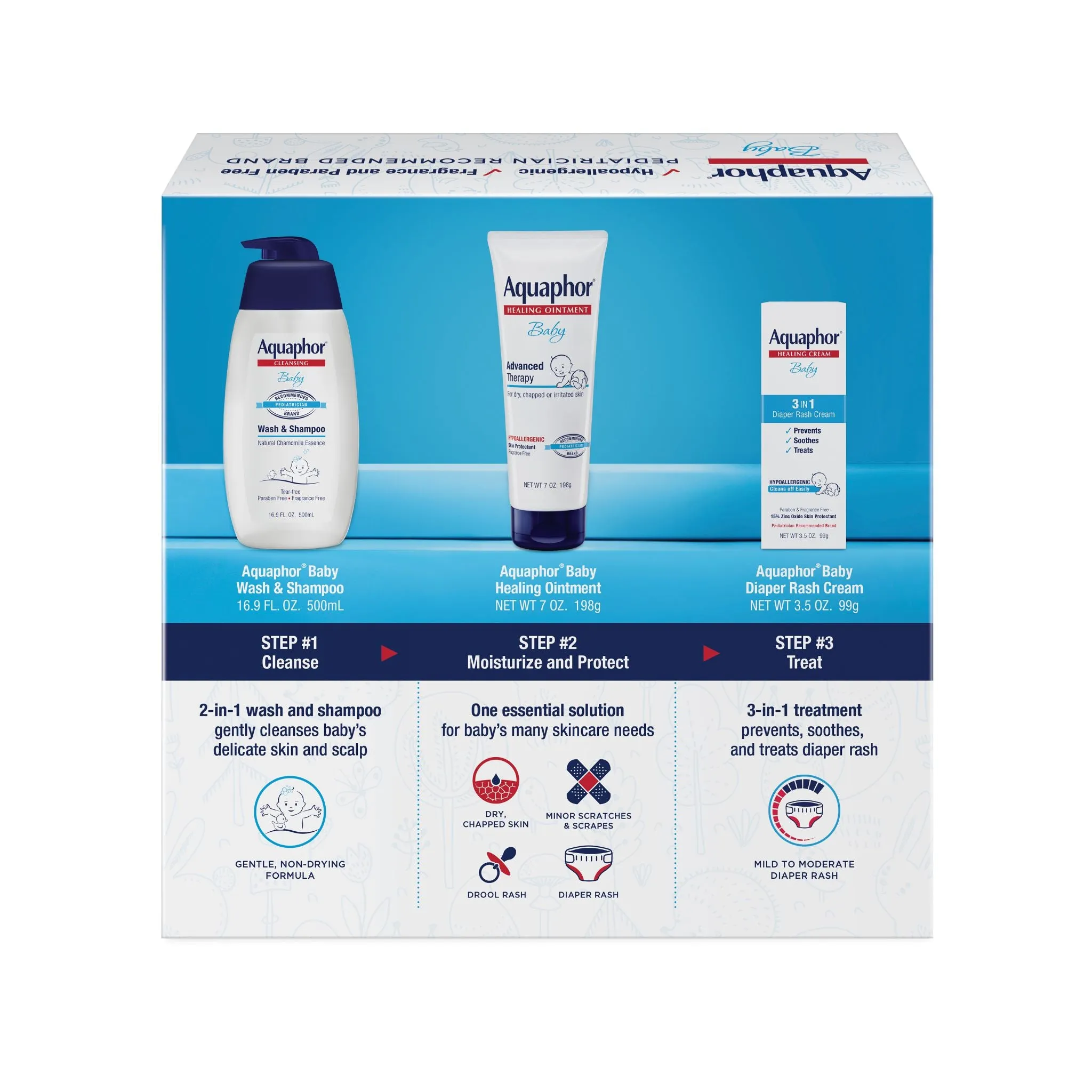 Aquaphor Baby Everyday Giftset - NEW