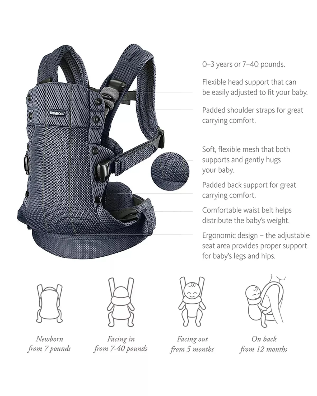 Baby Bjorn Baby Carrier Harmony 3D Mesh