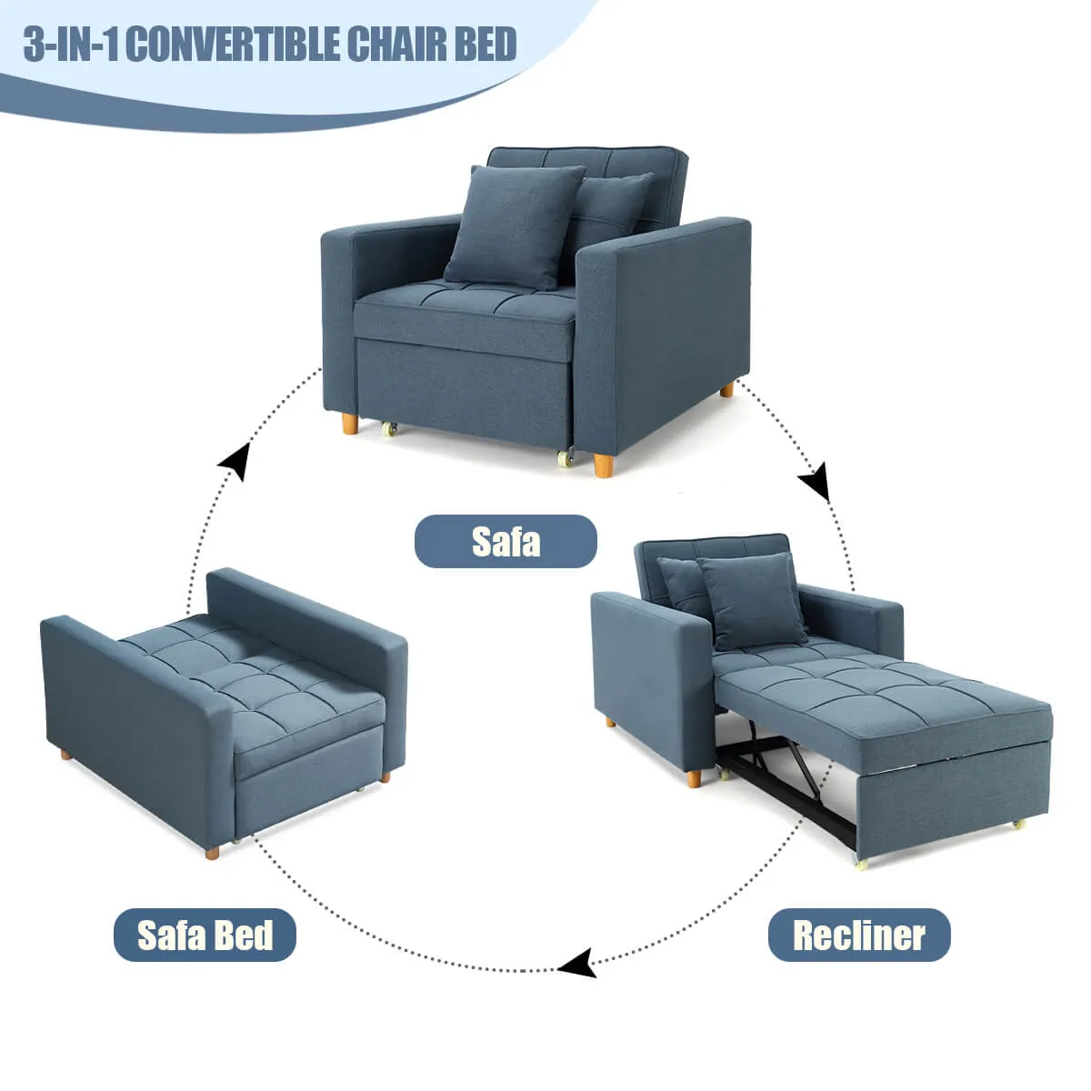 Homrest Sofa Bed 3-in-1 Convertible Chair Multi-Functional Sofa Bed Adjustable Recliner(Blue Grey)