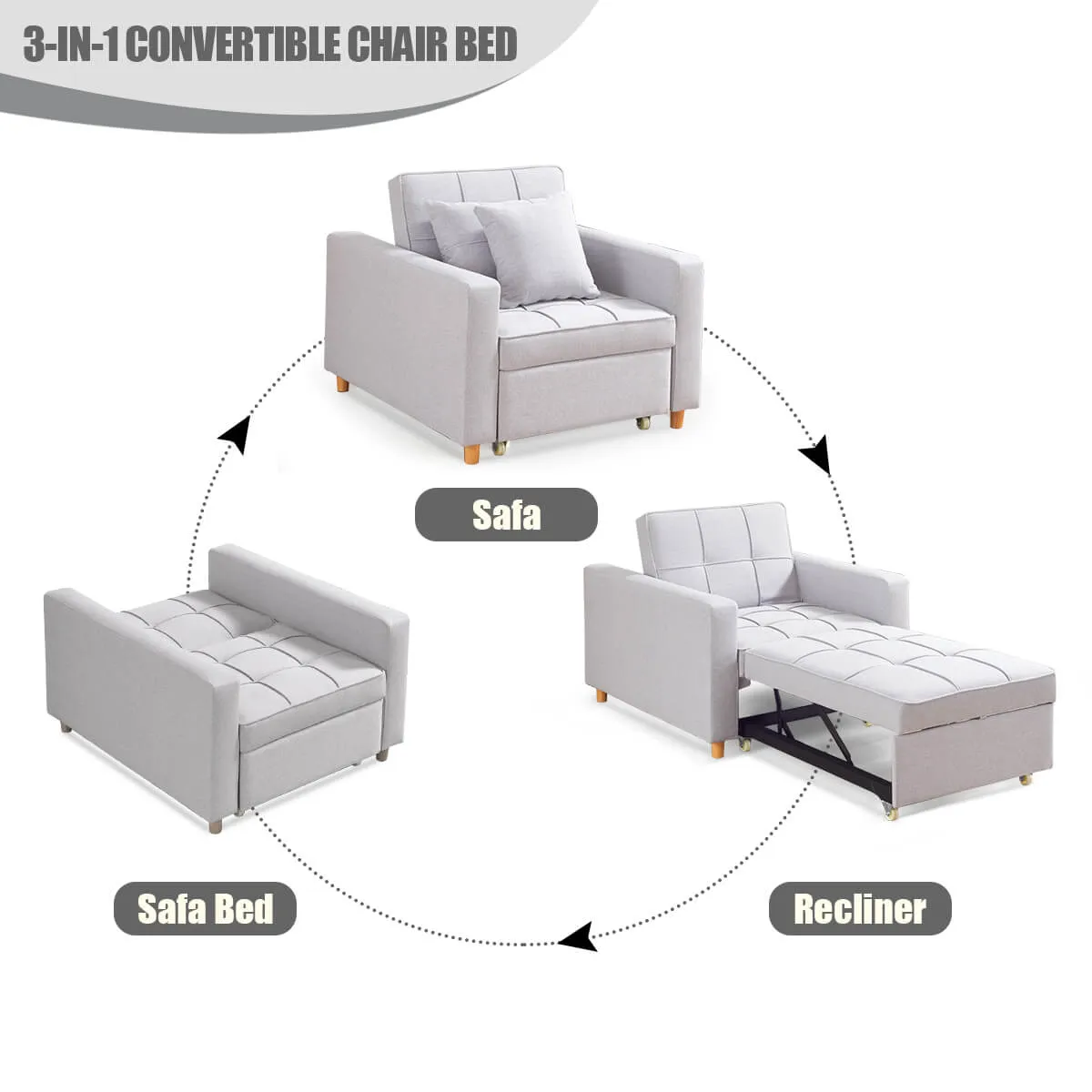 Homrest Sofa Bed 3-in-1 Convertible Chair Multi-Functional Sofa Bed Adjustable Recliner(Light Grey)